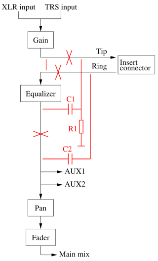 Behringer MX2004A modification