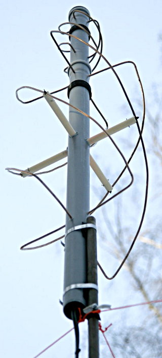 Quadrifilar Helical Antennas